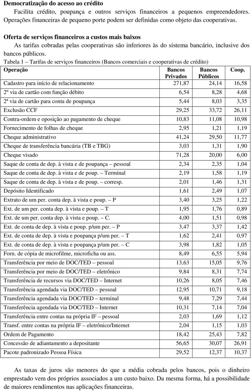 Oferta de serviços financeiros a custos mais baixos As tarifas cobradas pelas cooperativas são inferiores às do sistema bancário, inclusive dos bancos públicos.