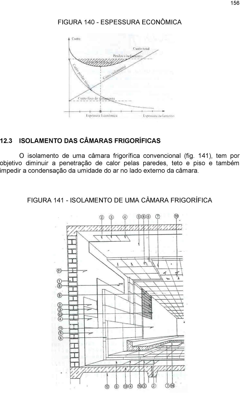 convencional (fig.