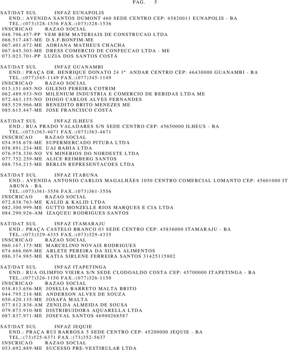 701-PP LUZIA DOS SANTOS COSTA SAT/DAT SUL INFAZ GUANAMBI END.: PRAÇA DR. HENRIQUE DONATO 24 1º ANDAR CENTRO CEP: 46430000 GUANAMBI - BA TEL.:(077)345-1149 FAX.:(077)345-1149 013.151.