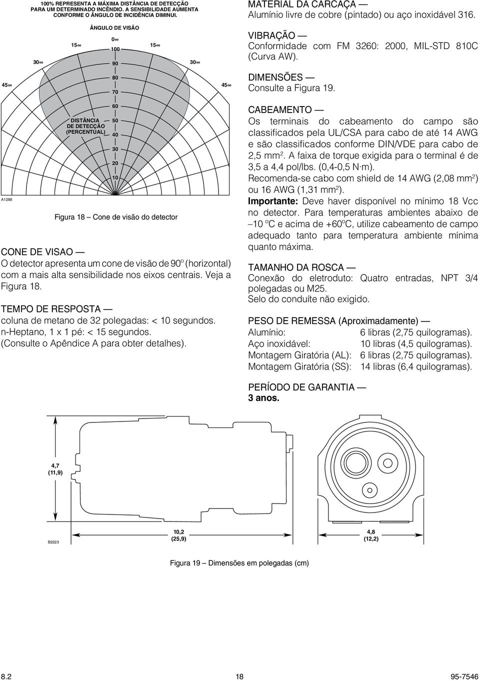 45 80 70 45 DIMENSÕES Consulte a Figura 19.