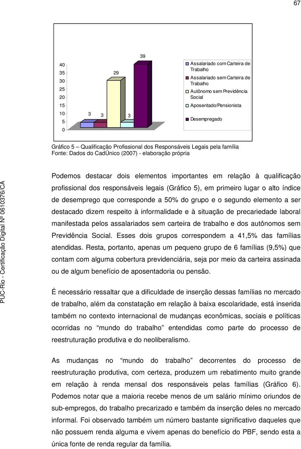 desemprego que corresponde a % do grupo e o segundo elemento a ser destacado dizem respeito à informalidade e à situação de precariedade laboral manifestada pelos assalariados sem carteira de