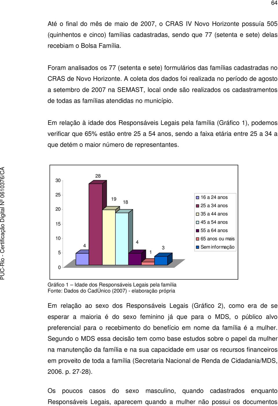 A coleta dos dados foi realizada no período de agosto a setembro de 7 na SEMAST, local onde são realizados os cadastramentos de todas as famílias atendidas no município.