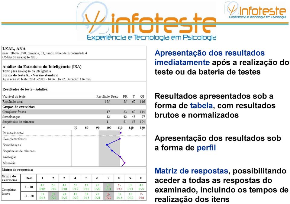 normalizados Apresentação dos resultados sob a forma de perfil Matriz de respostas,