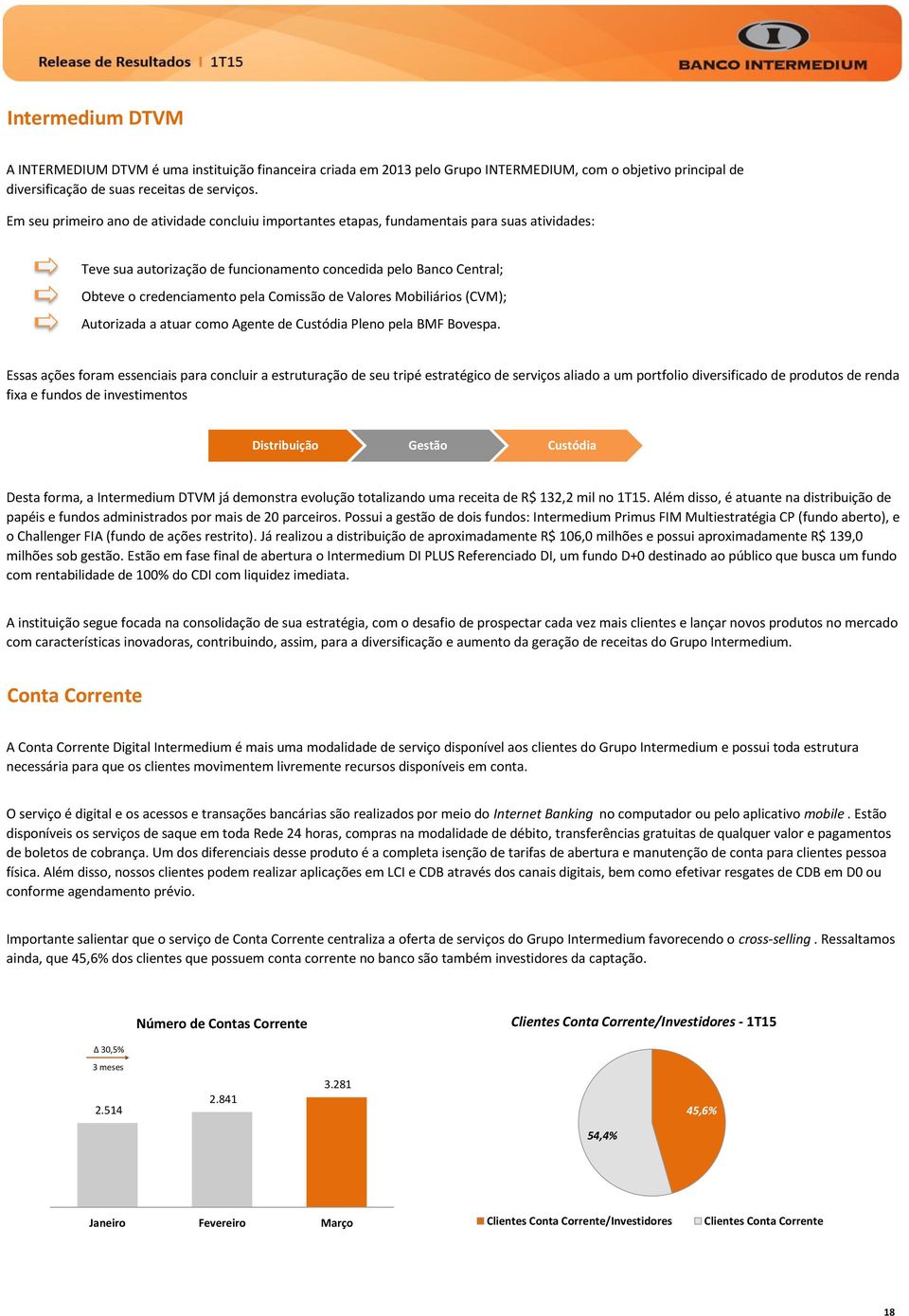 Comissão de Valores Mobiliários (CVM); Autorizada a atuar como Agente de Custódia Pleno pela BMF Bovespa.