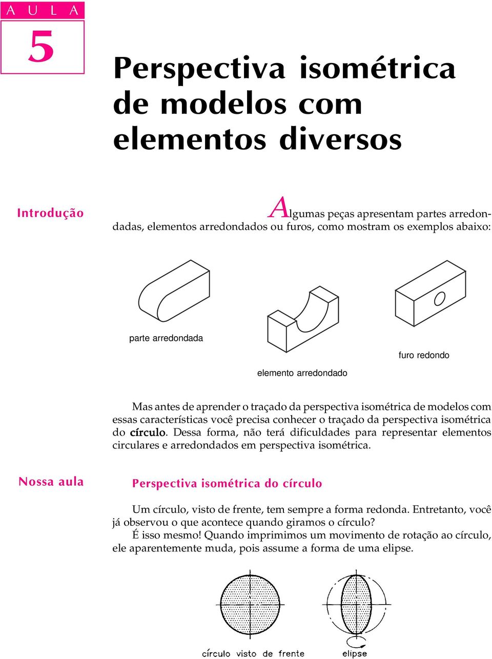 Dessa forma, não terá dificuldades para representar elementos circulares e arredondados em perspectiva isométrica.