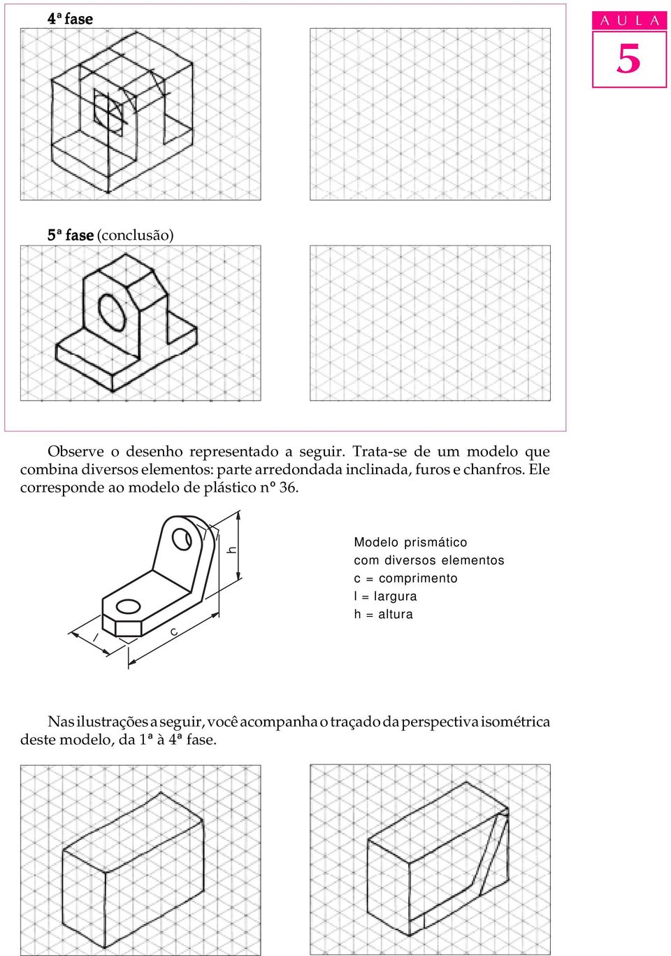 Ele corresponde ao modelo de plástico nº 36.