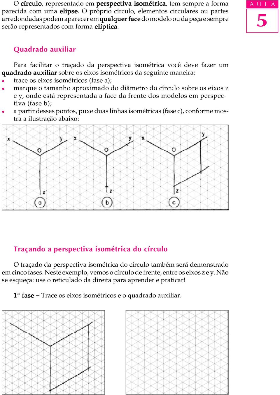 Quadrado auxiliar Para facilitar o traçado da perspectiva isométrica você deve fazer um quadrado auxiliar sobre os eixos isométricos da seguinte maneira: l trace os eixos isométricos (fase a); l