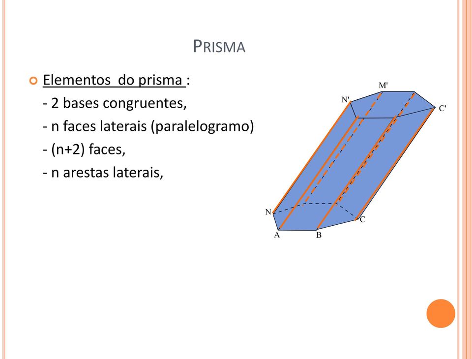 laterais (paralelogramo) -