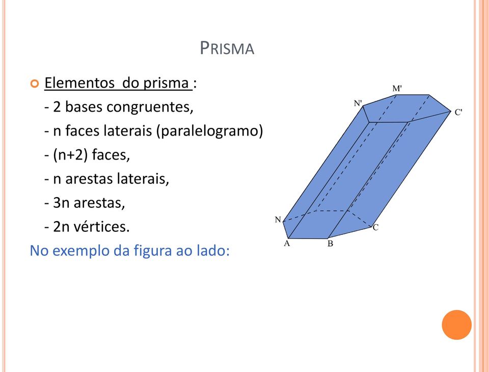 (paralelogramo) - (n+2) faces, - n arestas