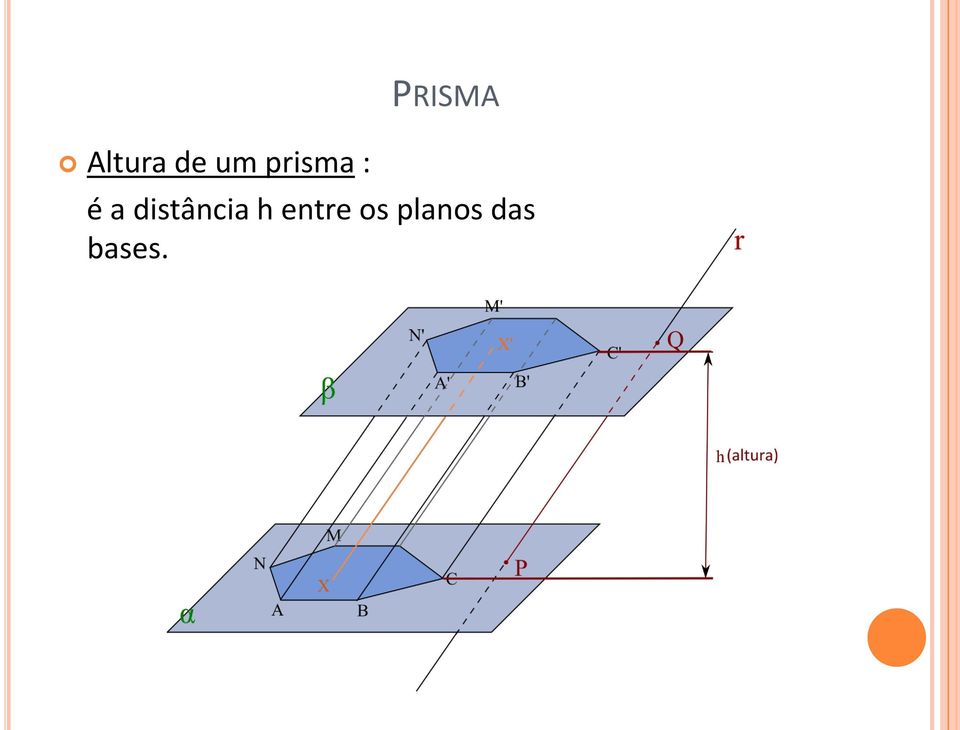 a distância h