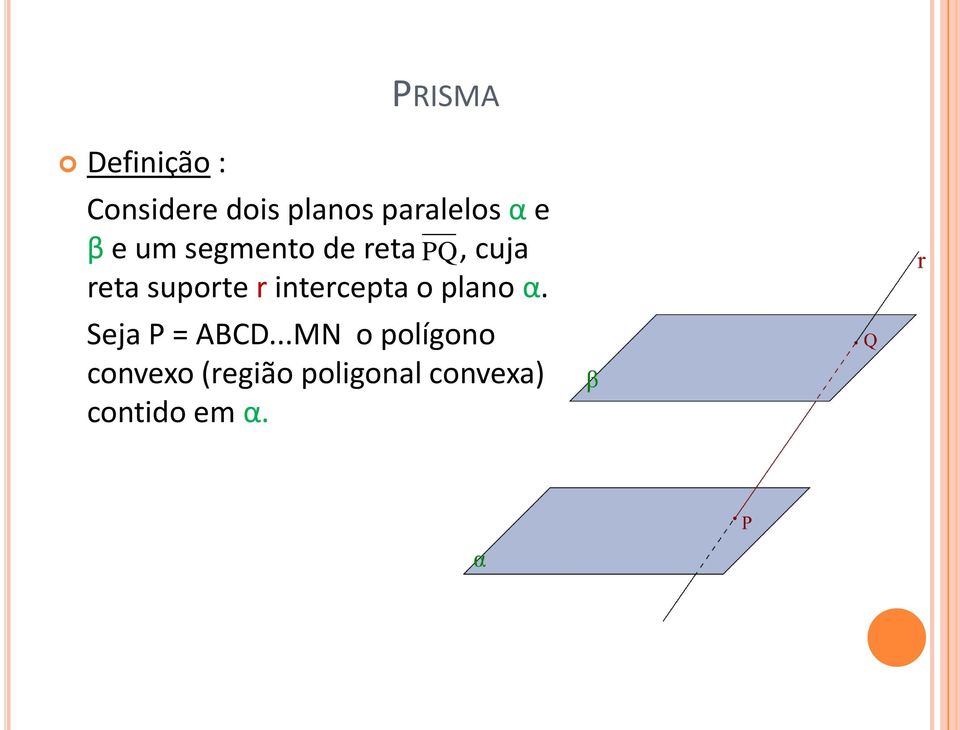 r intercepta o plano α. Seja P = ABCD.