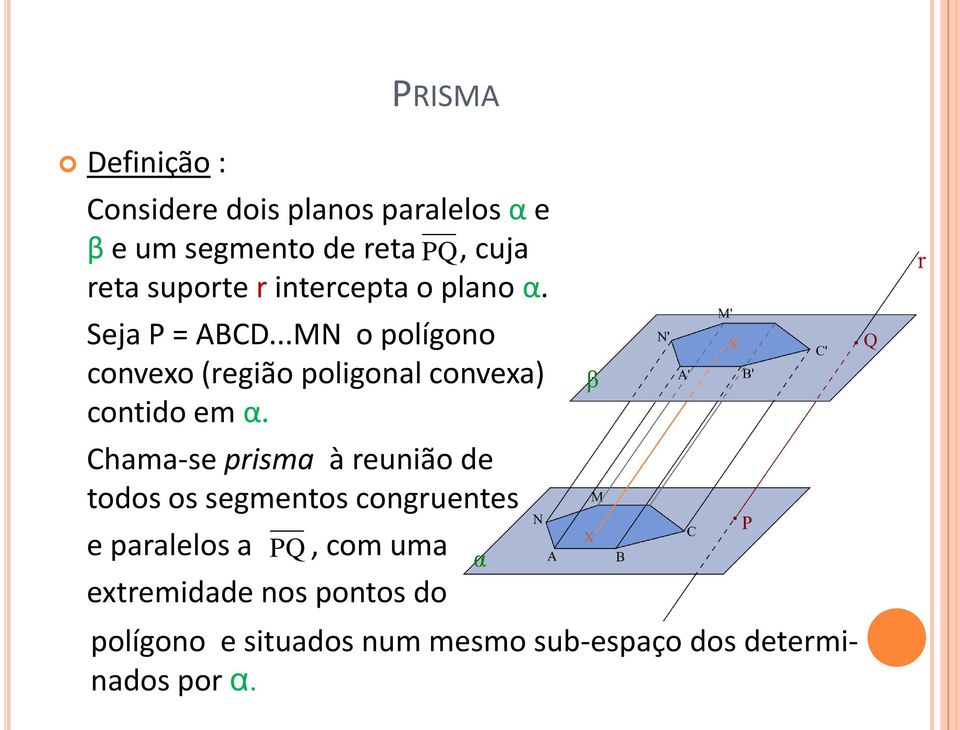 ..MN o polígono convexo (região poligonal convexa) contido em α.