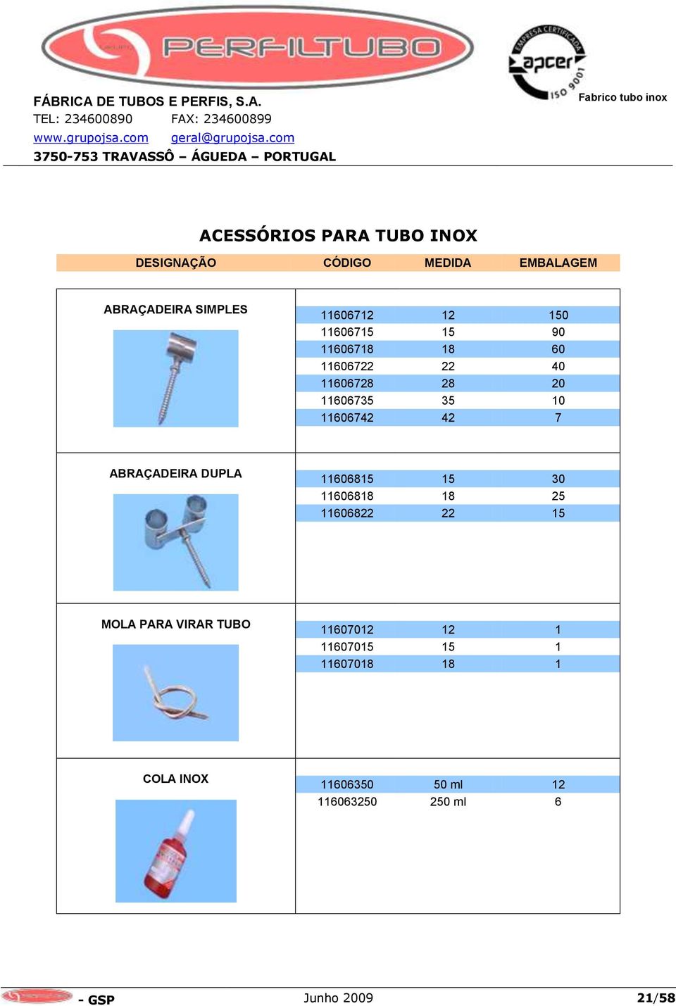 ABRAÇADEIRA DUPLA 11606815 15 30 11606818 18 25 11606822 22 15 MOLA PARA VIRAR TUBO 11607012 12