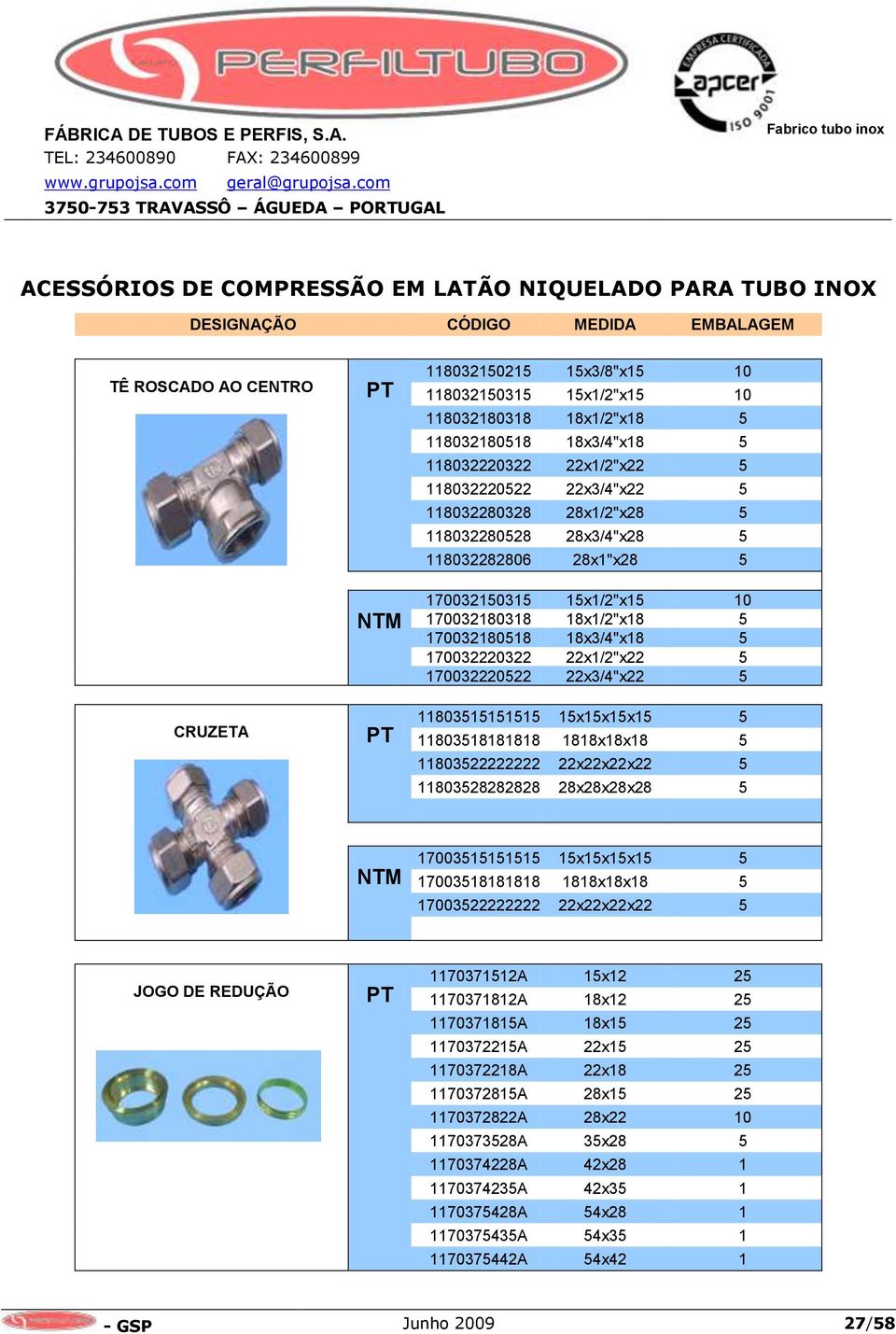 18x1/2"x18 5 170032180518 18x3/4"x18 5 170032220322 22x1/2"x22 5 170032220522 22x3/4"x22 5 CRUZETA 11803515151515 15x15x15x15 5 11803518181818 1818x18x18 5 11803522222222 22x22x22x22 5 11803528282828