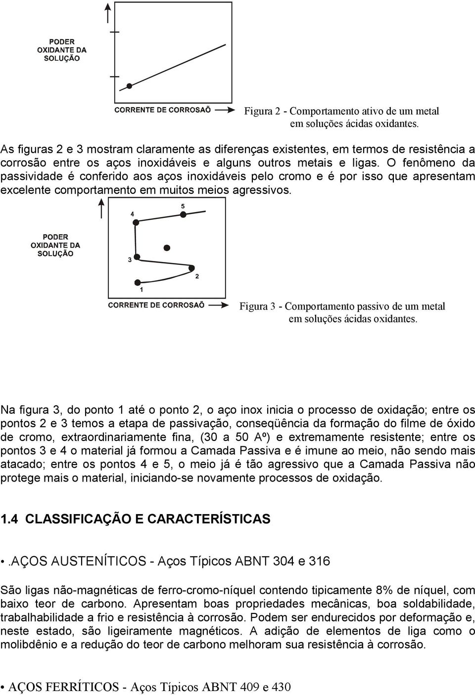 O fenômeno da passividade é conferido aos aços inoxidáveis pelo cromo e é por isso que apresentam excelente comportamento em muitos meios agressivos.