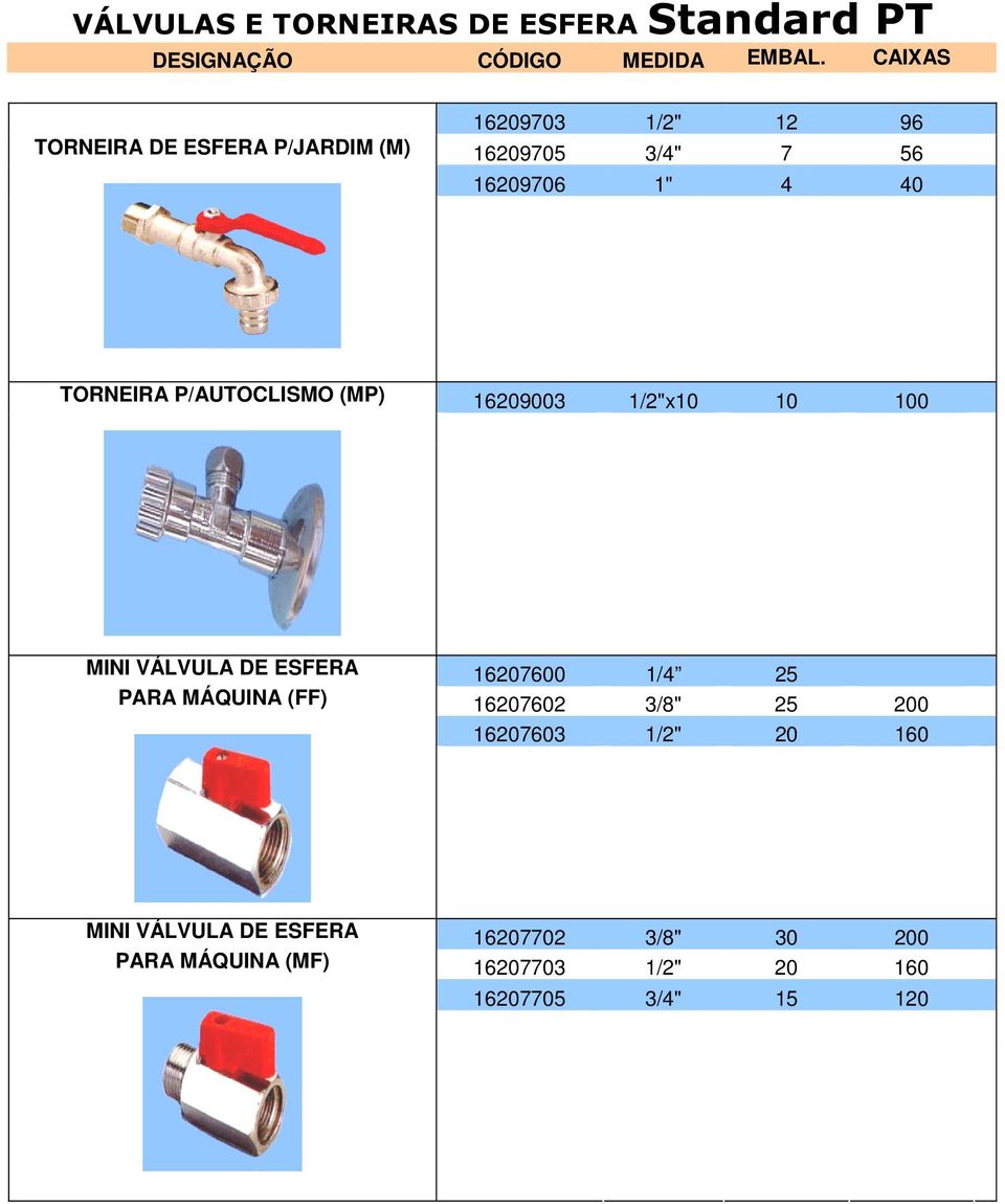 P/AUTOCLISMO (MP) 16209003 1/2"x10 10 100 MINI VÁLVULA DE ESFERA 16207600 1/4 25 PARA MÁQUINA (FF)