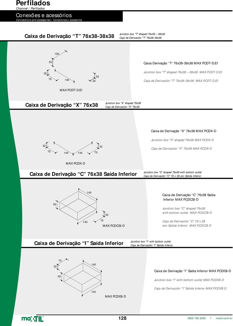 CDX-D 70 140 140 70 Caja de Derivación "X" x MAX P.CDX-D MAX P.