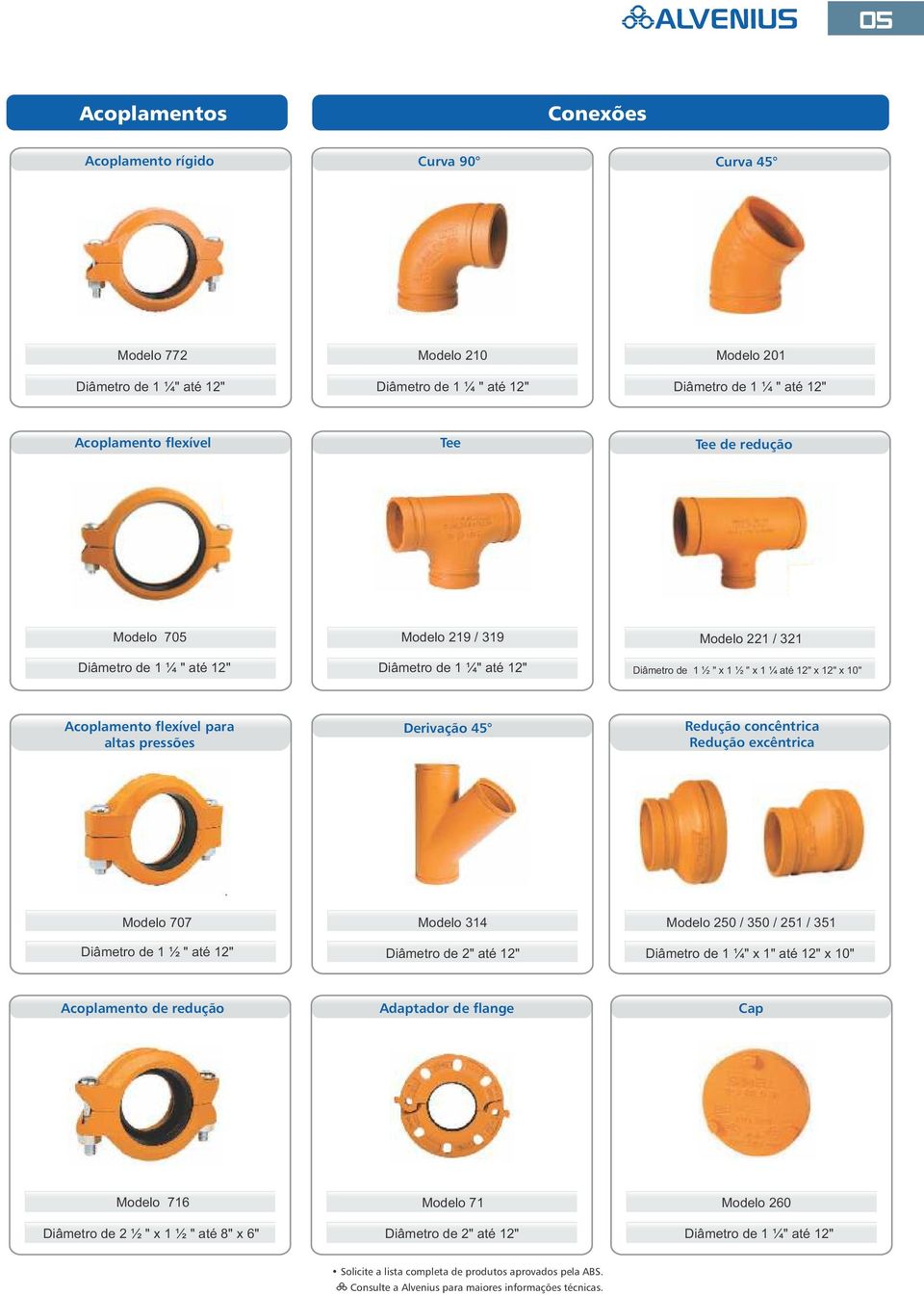 pressões Derivação 45 Redução concêntrica Redução excêntrica Modelo 707 Diâmetro de 1 ½ " até 12" Modelo 314 Diâmetro de 2" até 12" Modelo 250 / 350 / 251 / 351 Diâmetro de 1 ¼" x 1" até 12" x 10"