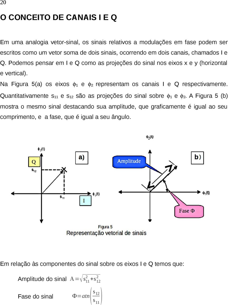 Na Figura 5(a) os eixos φ1 e φ2 representam os canais I e Q respectivamente. Quantitativamente s11 e s12 são as projeções do sinal sobre φ1 e φ2.