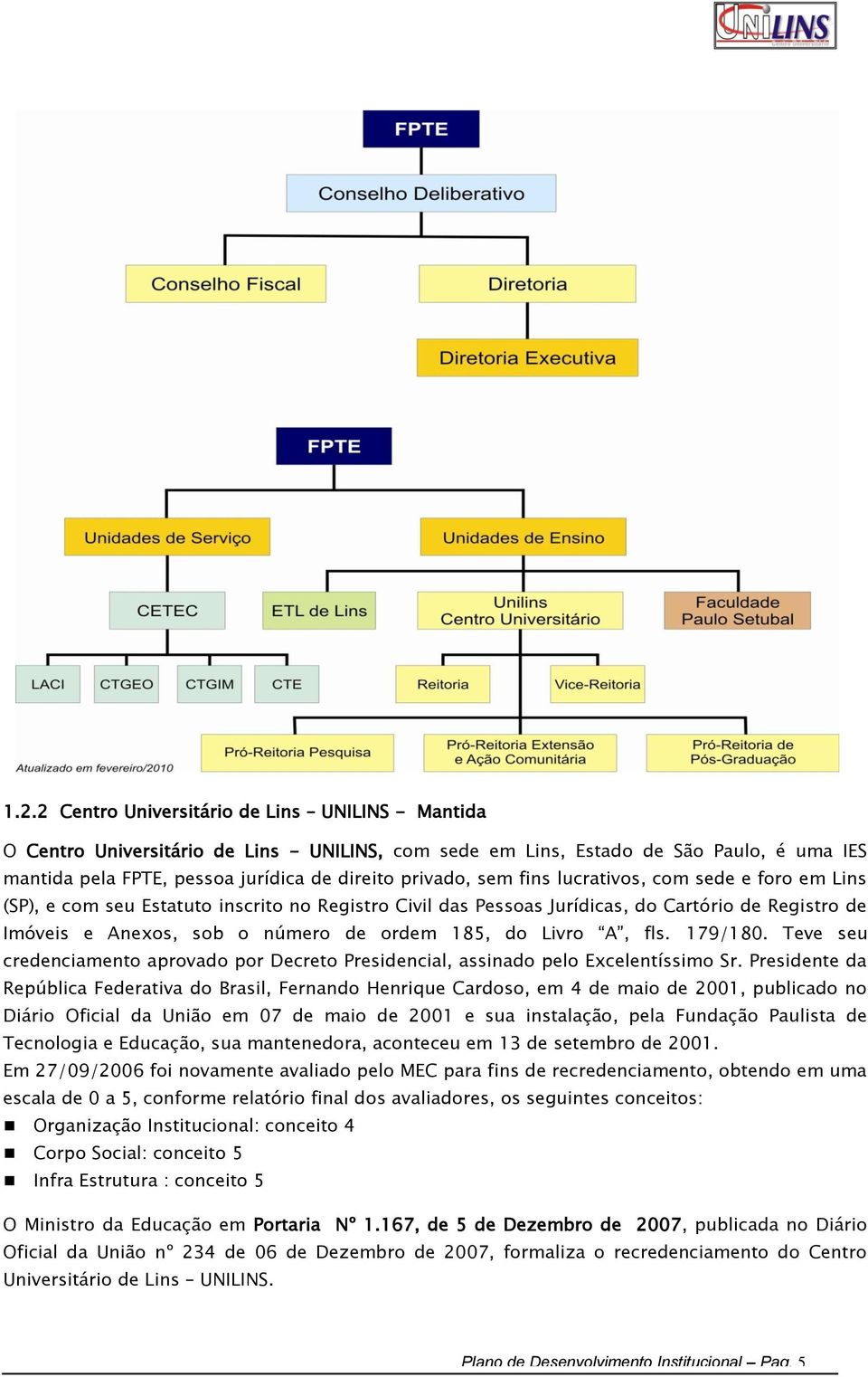 Livro A, fls. 179/180. Teve seu credenciamento aprovado por Decreto Presidencial, assinado pelo Excelentíssimo Sr.