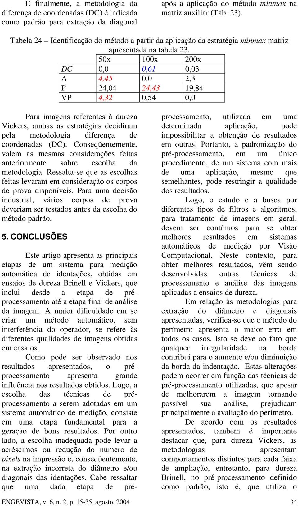 50x 100x 200x DC 0,0 0,61 0,03 A 4,45 0,0 2,3 P 24,04 24,43 19,84 VP 4,32 0,54 0,0 Para imagens referentes à dureza Vickers, ambas as estratégias decidiram pela metodologia diferença de coordenadas