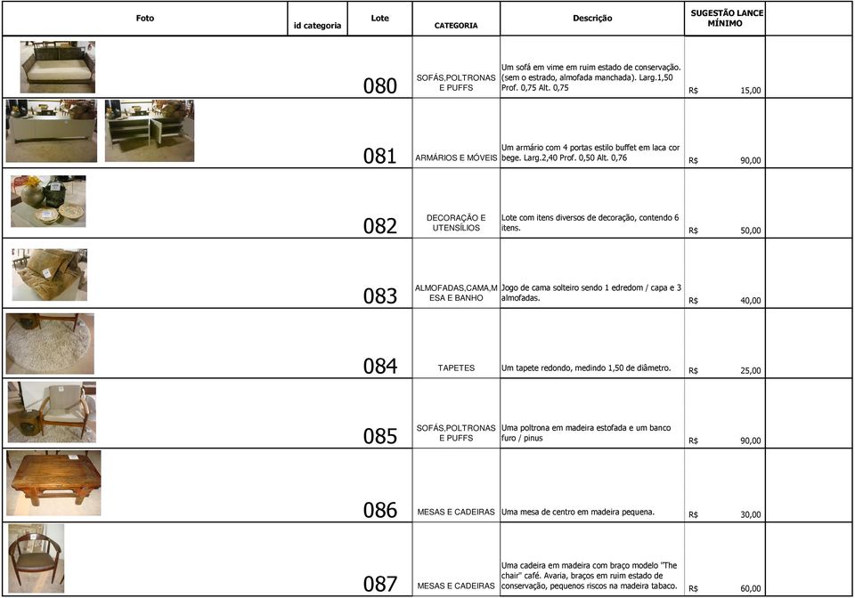 R$ 50,00 083 ALMOFADAS,CAMA,M ESA E BANHO Jogo de cama solteiro sendo 1 edredom / capa e 3 almofadas. R$ 40,00 084 TAPETES Um tapete redondo, medindo 1,50 de diâmetro.