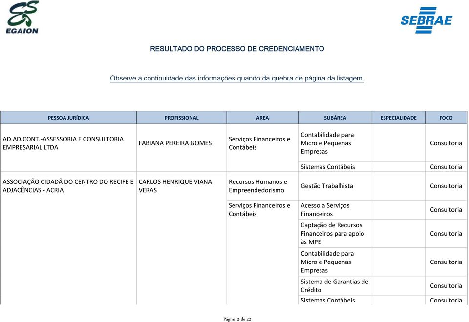 -ASSESSORIA E CONSULTORIA EMPRESARIAL LTDA FABIANA PEREIRA GOMES Contabilidade para Sistemas ASSOCIAÇÃO CIDADÃ DO CENTRO DO RECIFE E