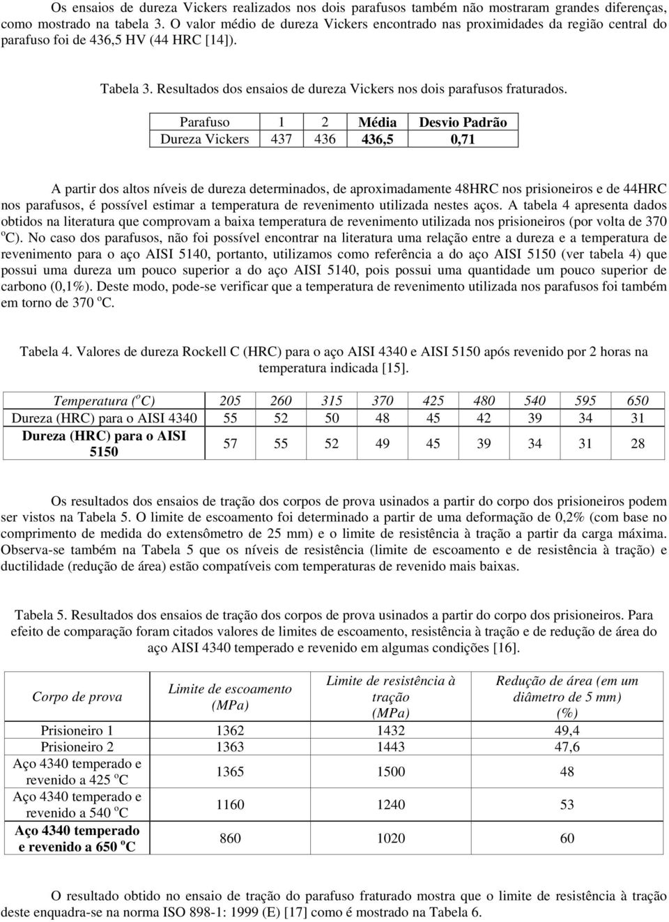 Resultados dos ensaios de dureza Vickers nos dois parafusos fraturados.