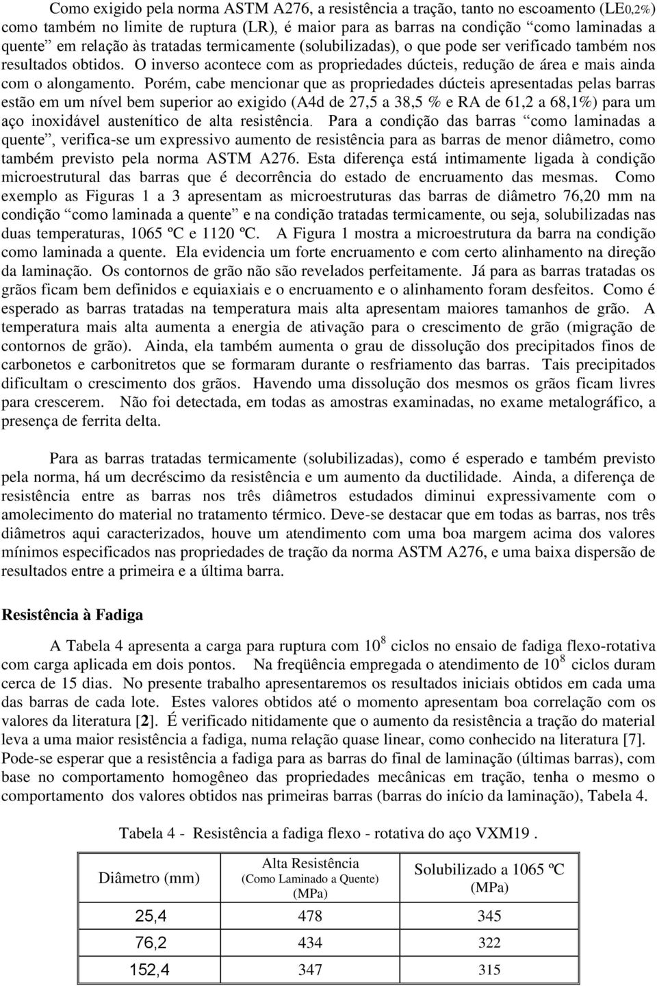 Porém, cabe mencionar que as propriedades dúcteis apresentadas pelas barras estão em um nível bem superior ao exigido (A4d de 27,5 a 38,5 % e RA de 61,2 a 68,1%) para um aço inoxidável austenítico de