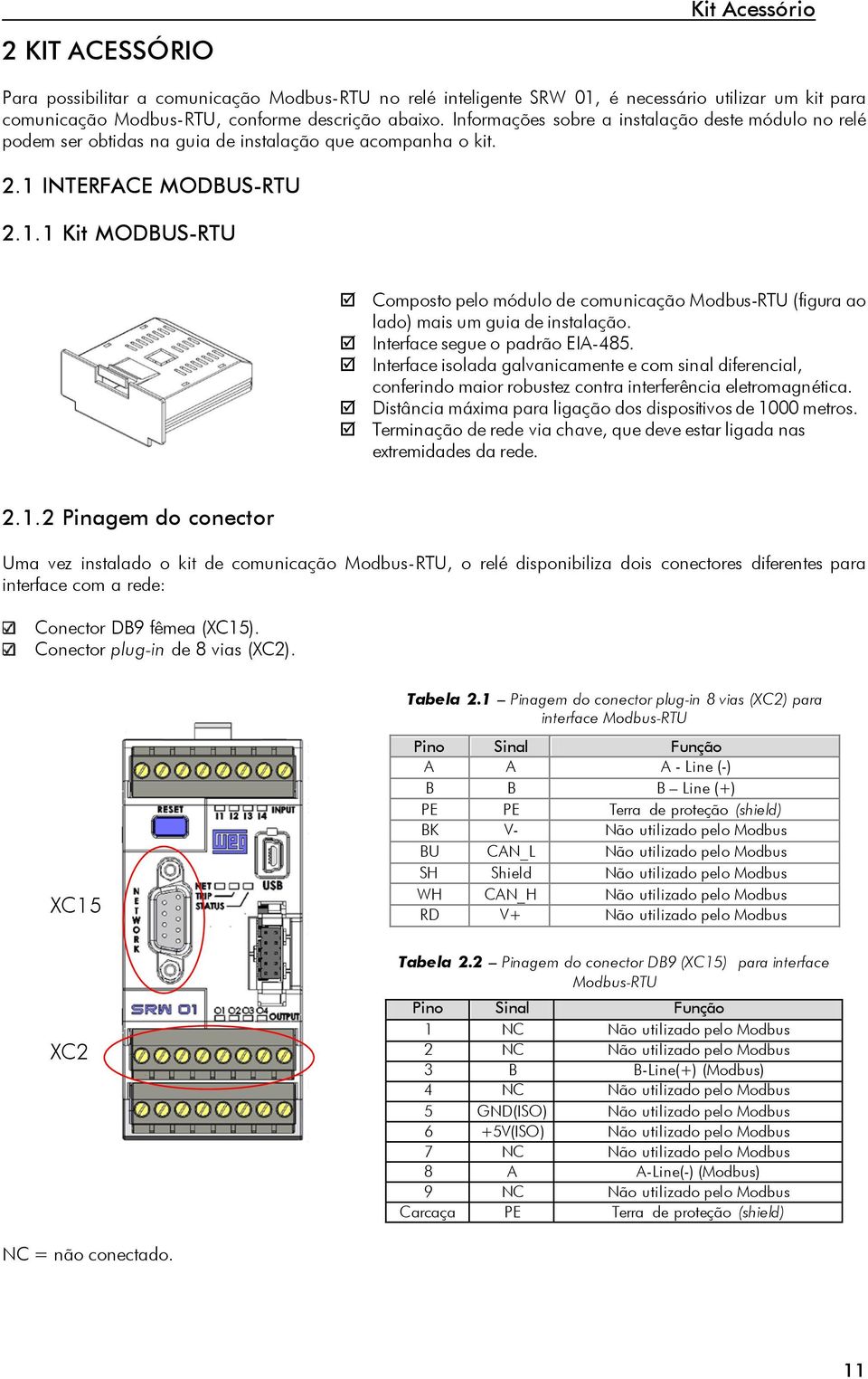 INTERFACE MODBUS-RTU 2.1.1 Kit MODBUS-RTU Composto pelo módulo de comunicação Modbus-RTU (figura ao lado) mais um guia de instalação. Interface segue o padrão EIA-485.