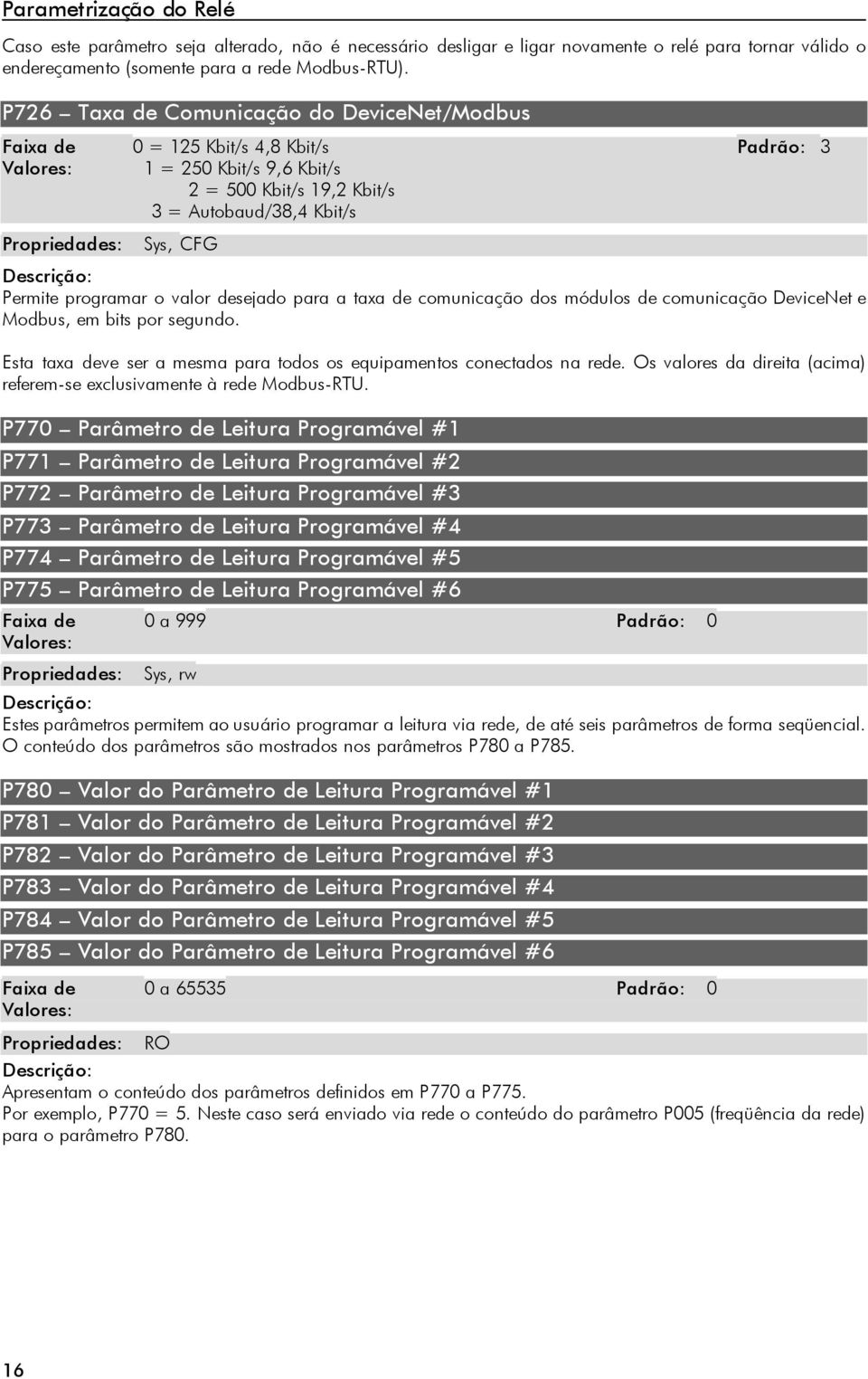 Descrição: Permite programar o valor desejado para a taxa de comunicação dos módulos de comunicação DeviceNet e Modbus, em bits por segundo.