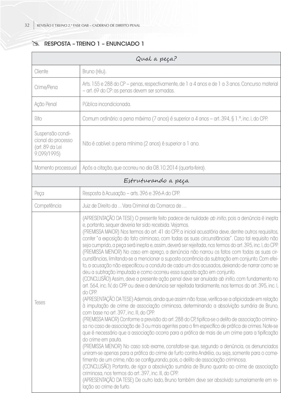 Pública incondicionada. Comum ordinário: a pena máxima (7 anos) é superior a 4 anos art. 394, 1.º, inc. I, do CPP. Não é cabível: a pena mínima (2 anos) é superior a 1 ano.