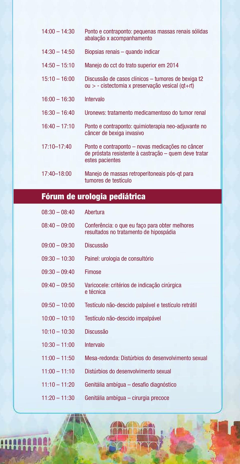 e contraponto: quimioterapia neo-adjuvante no câncer de bexiga invasivo 17:10 17:40 Ponto e contraponto novas medicações no câncer de próstata resistente à castração quem deve tratar estes pacientes