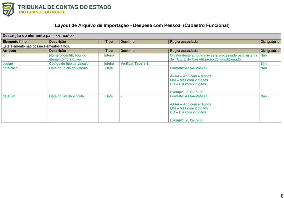 id Inteiro O valor deste atributo não será processado pelo sistema codigo Código do tipo de vínculo Inteiro Verificar Tabela 9.