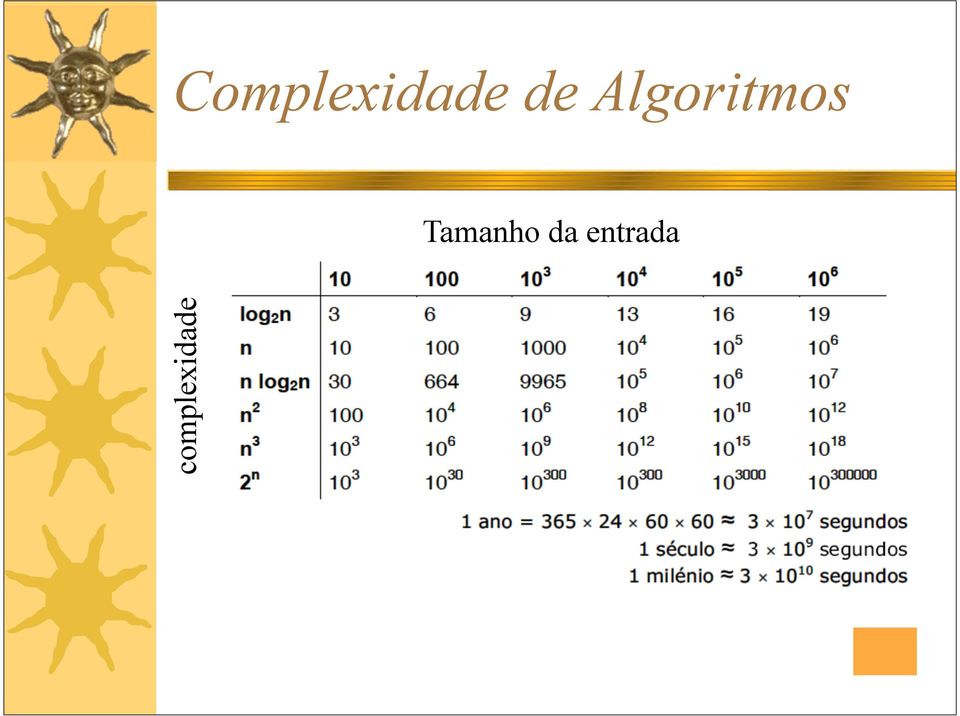 entra