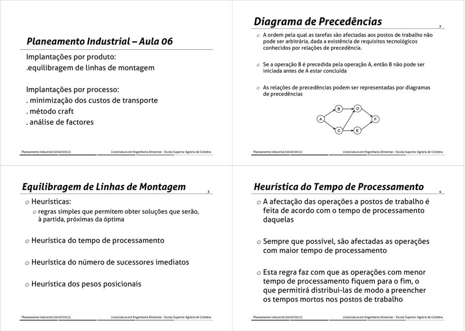 relações de precedência.