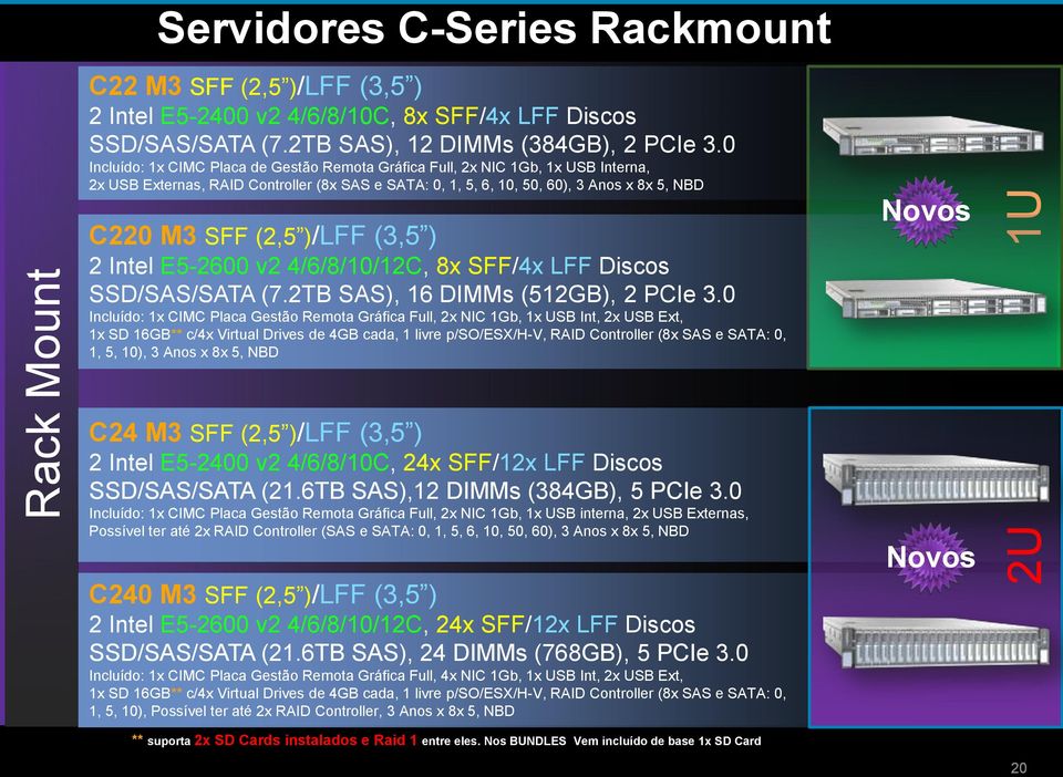 )/LFF (3,5 ) 2 Intel E5-2600 v2 4/6/8/10/12C, 8x SFF/4x LFF Discos SSD/SAS/SATA (7.2TB SAS), 16 DIMMs (512GB), 2 PCIe 3.
