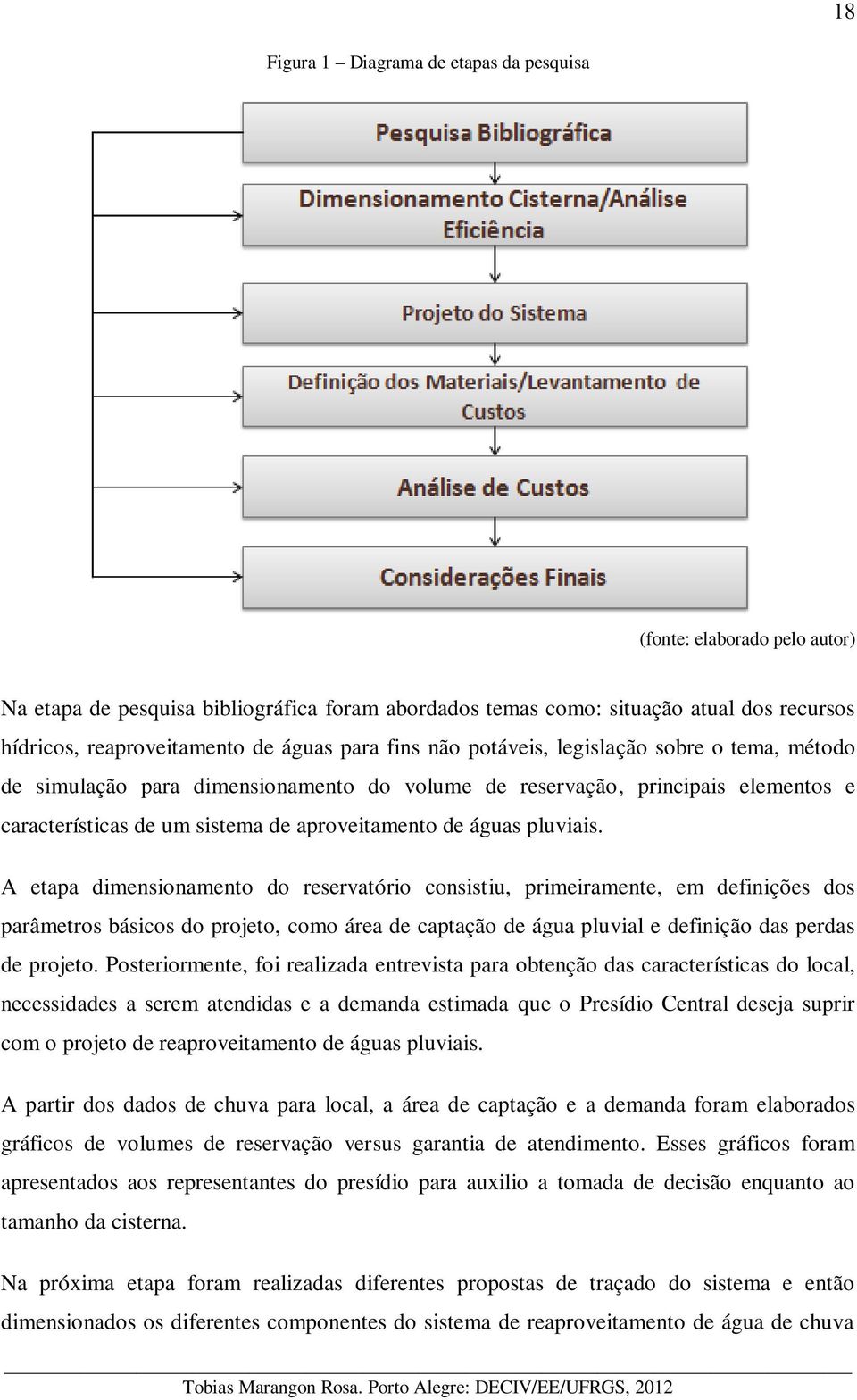 pluviais. A etapa dimensionamento do reservatório consistiu, primeiramente, em definições dos parâmetros básicos do projeto, como área de captação de água pluvial e definição das perdas de projeto.