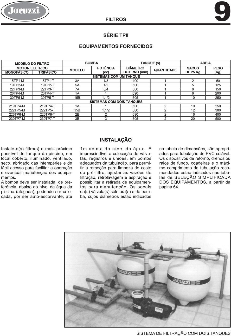 1/ 805 1 50 SISTEMAS COM DOIS TANQUES 19TP-M 19TP-T 1A 1 500 50 TP5-M TP5-T 15B 1.