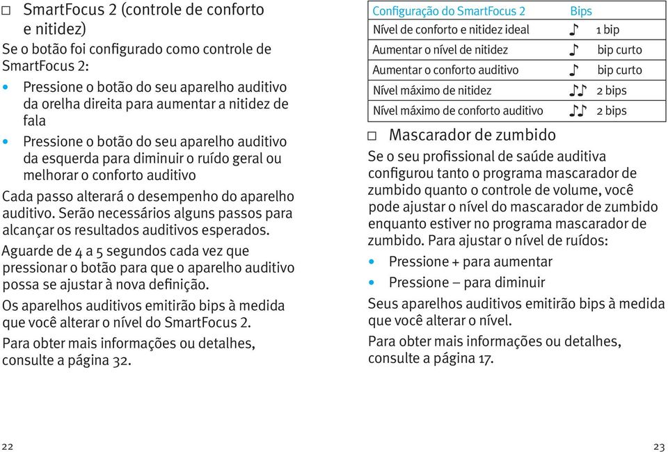 Serão necessários alguns passos para alcançar os resultados auditivos esperados.