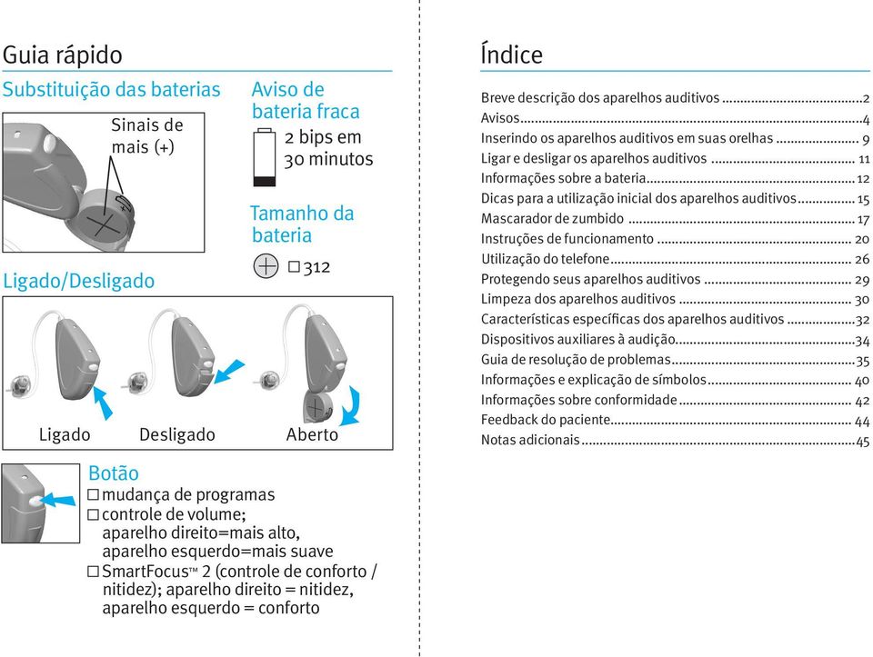 descrição dos aparelhos auditivos...2 Avisos...4 Inserindo os aparelhos auditivos em suas orelhas... 9 Ligar e desligar os aparelhos auditivos... 11 Informações sobre a bateria.