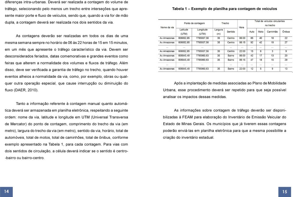 contagem deverá ser realizada nos dois sentidos da via.