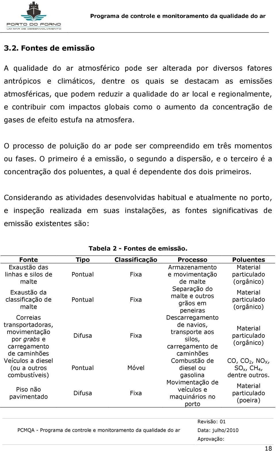 O processo de poluição do ar pode ser compreendido em três momentos ou fases.