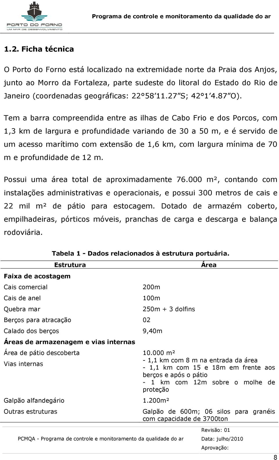 Tem a barra compreendida entre as ilhas de Cabo Frio e dos Porcos, com 1,3 km de largura e profundidade variando de 30 a 50 m, e é servido de um acesso marítimo com extensão de 1,6 km, com largura