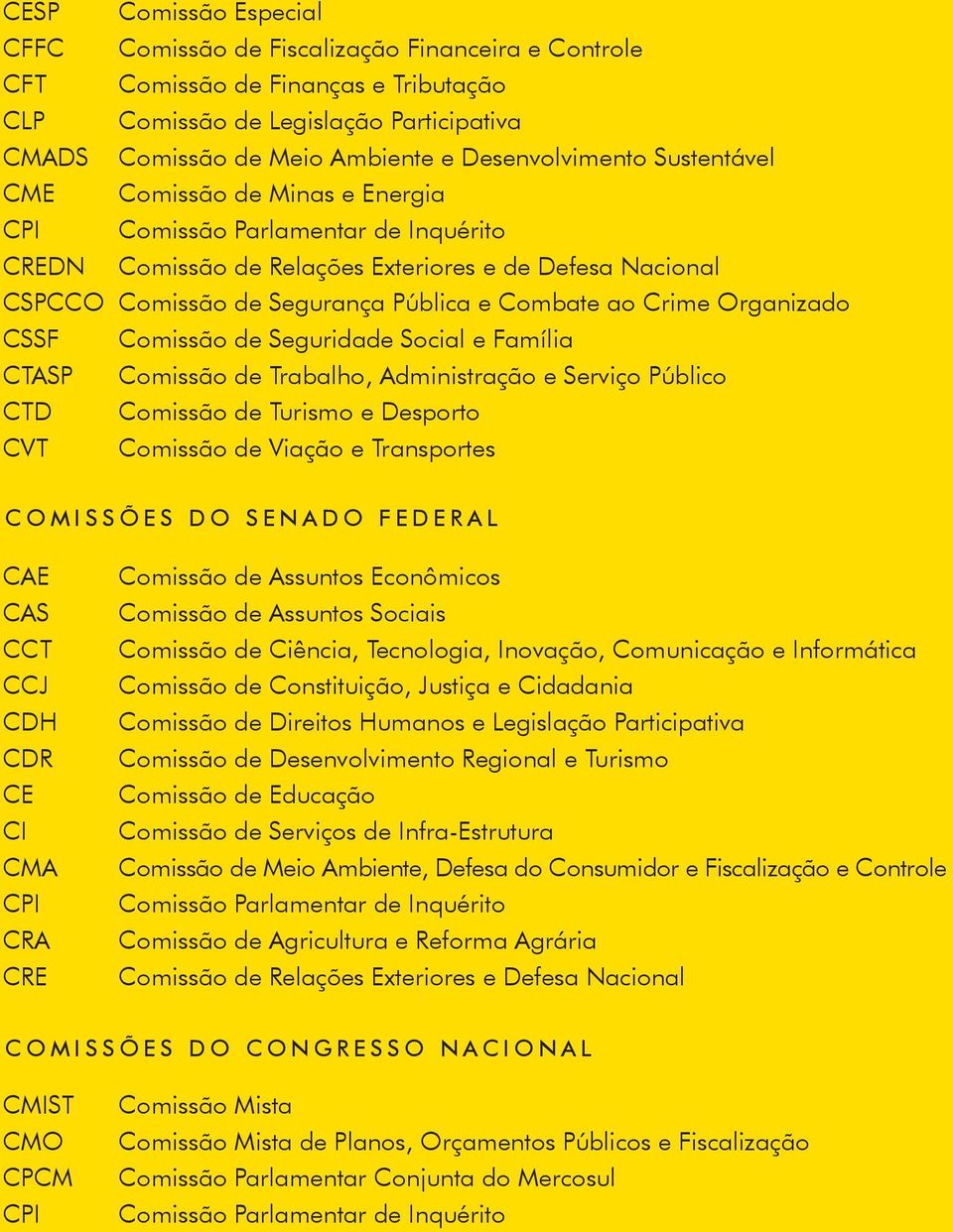 Pública e Combate ao Crime Organizado Comissão de Seguridade Social e Família Comissão de Trabalho, Administração e Serviço Público Comissão de Turismo e Desporto Comissão de Viação e Transportes C O