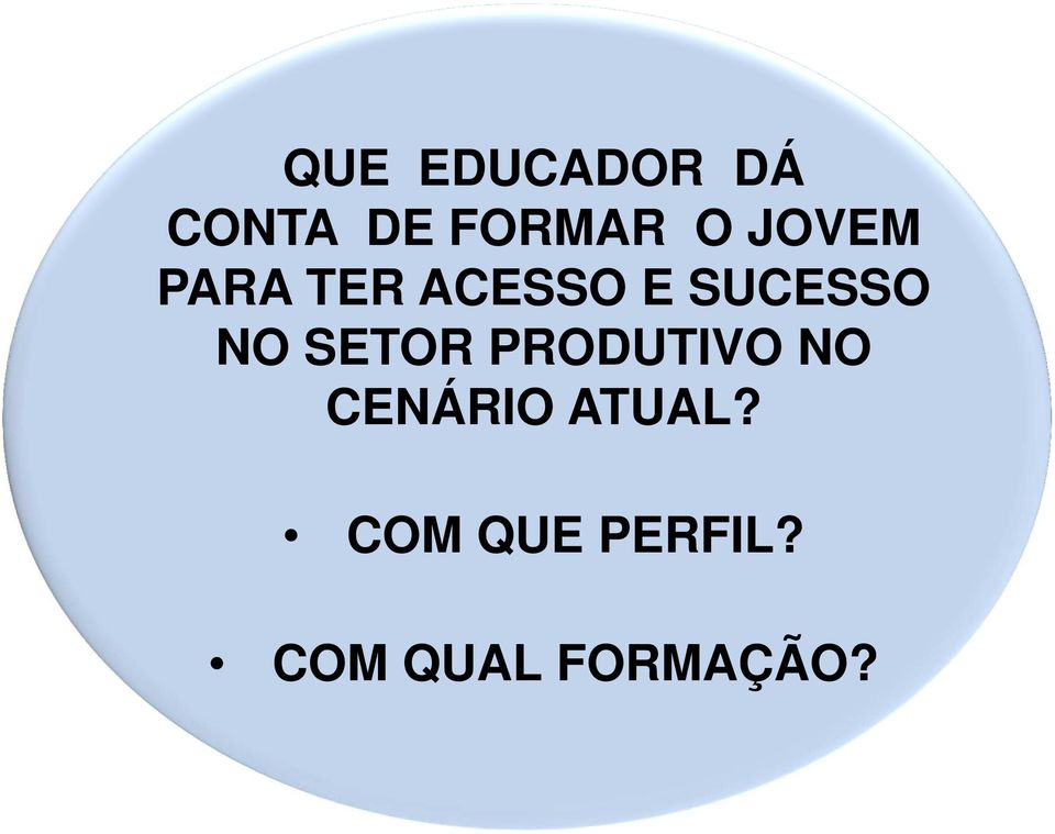 SETOR PRODUTIVO NO CENÁRIO ATUAL?