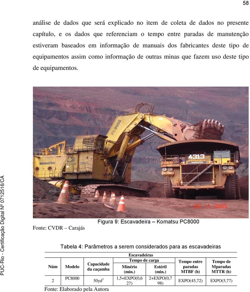 Fonte: CVDR Carajás Figura 9: Escavadeira Komatsu PC8000 Núm 2 Tabela 4: Parâmetros a serem considerados para as escavadeiras Modelo PC8000 Capacidade da caçamba 50yd 3