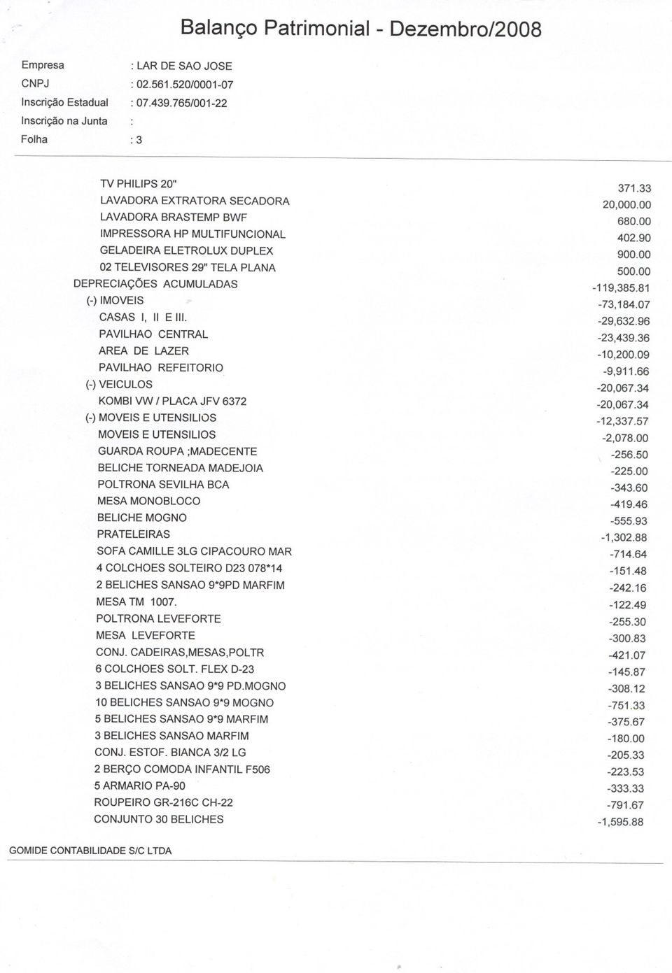 PAVILHAO CENTRAL AREA DE LAZER PAVILHAO REFEITORIO (-) VEICULaS KOMBI VW / PLACA JFV 6372 (-) GUARDA ROUPA ;MADECENTE BELICHE TORNEADA MADEJOIA POLTRONA SEVILHA BCA MESA MONOBLOCO BELICHE MOGNO