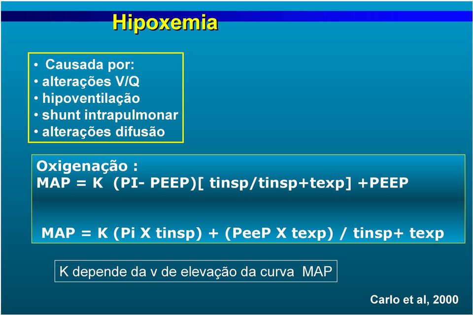 PEEP)[ tinsp/tinsp+texp] +PEEP MAP = K (Pi X tinsp) + (PeeP X