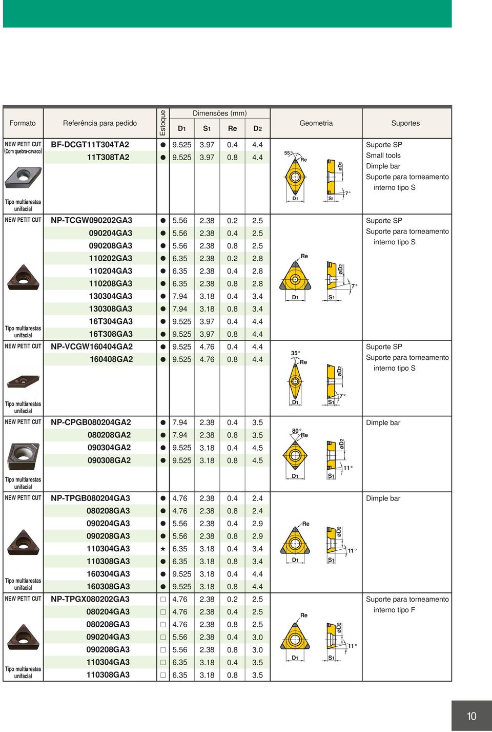 4 3.4 35 Suporte SP Small tools Dimple bar Suporte SP Suporte SP NP-CPGB080204GA2 080208GA2 090304GA2 090308GA2 NP-TPGB080204GA3 080208GA3 090204GA3 090208GA3